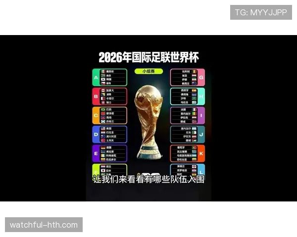2026世界杯规则下资格如何判定