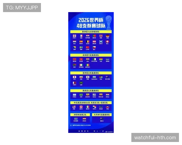 巴西2026世界杯赛程解析:小组赛对手与淘汰赛潜在对阵前瞻 巴西2026世界杯赛程解析:小组赛对手与淘汰赛潜在对阵前瞻