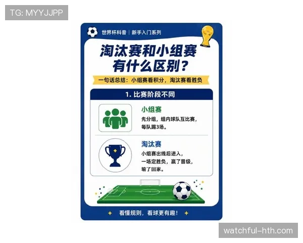 2026世界杯48队赛制是否更公平 2026世界杯48队赛制是否更公平